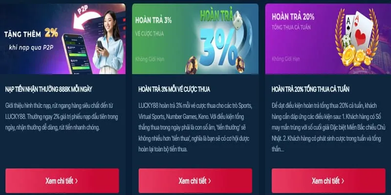 Thưởng sinh nhật cho thành viên VIP